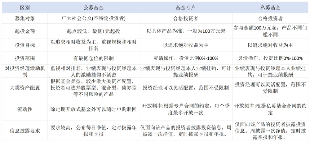 鼎点平台登录:牛市来了,基金经理却早已卸任